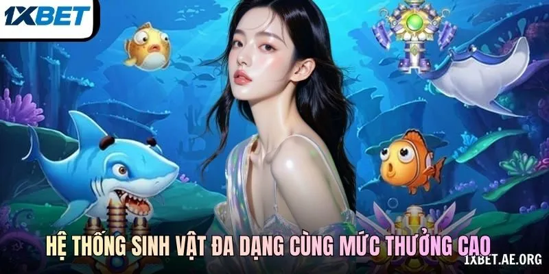 Mục Tiêu Và Điều Kiện Ghi Điểm Theo Bảng
